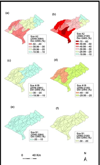 Figure 10. The impacts of climate change on the green water storage of the basin. (a) Anomaly based on scenario A2 for the period of 2046-2064; (b) Anomaly for A2 to 2080-2100; (c) Anoma-ly for A1B to 2046-2064; (d) Anomaly for A1B to 2080-2100; (e) Anomal