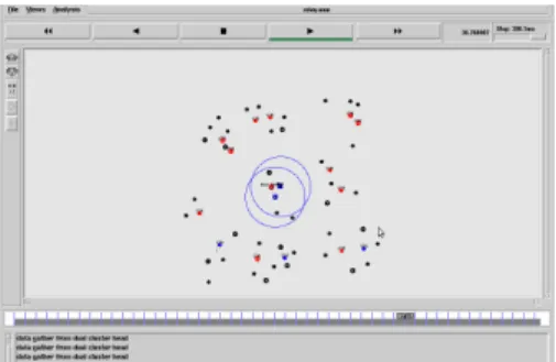 Fig. 5: MSR transferring collected data to the BH.  Performance Analysis: 