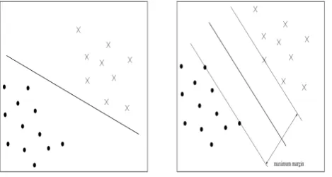Figure 2 (d): Shortest path chosen by maximum ants based on pheromone deposits [9] [13] [17] [18][19]
