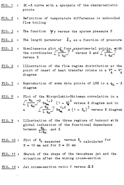 FIG. 1 : 