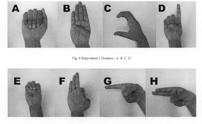 Fig.  8  E x p erim en t  I  G e stu re s - A,  B,  C,  D
