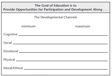 Figure 2.3. The Developmental Channels