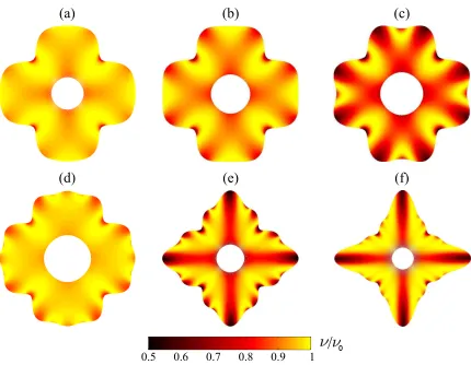 FIG. 5. (Color online) Time evolution of the dimensionless rigidity ﬁeld ν/ν0 for the evolving interfaces illustrated in the toppanels of Figs