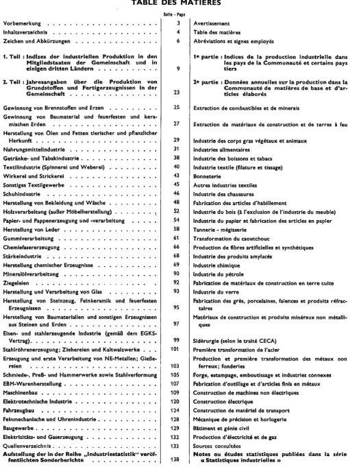 TABLE DES MATIÈRES 