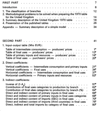 Table of Table intermediate consumption -of final uses -producers' prices . . . . . . 