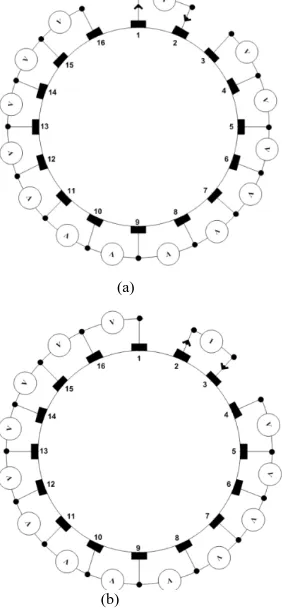 Fig 3: Adjacent current projection method 