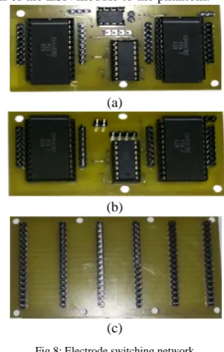 Fig 8: Electrode switching network 