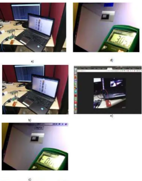 Fig.  4:  Output  Results.  a  OFF  Condition  using  Framework  b)  ON  Condition  using  Framework  c)  Tweaked  Framework for control (OFF) d) Tweaked Framework for control (ON) e)Live Streaming of video from  camera