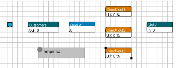 Fig. 2 The snap shot of created simulating model using ED software  