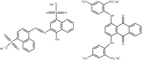 Figure. 1. Molecular structure of (a) AG25 and (b) AR14 dyes. 