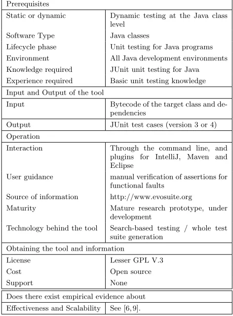 Table 1: Classiﬁcation of the EvoSuite unit test gen-eration tool.