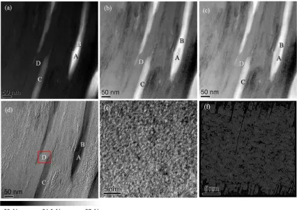 Figure 6 Representative EFTEM images for microcracks (A,B,C) in BEPO20. (a) zero loss filtered EFTEM, (b) 22eV filtered 