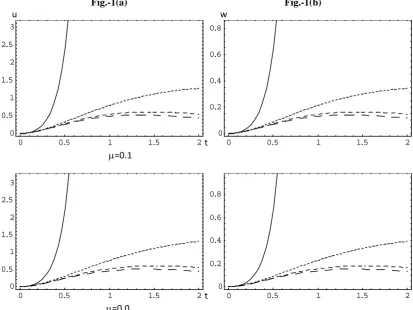 Fig.-1(a)                                                               Fig.-1(b) 