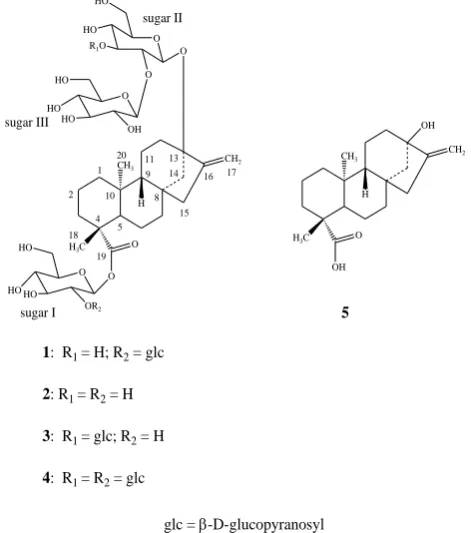 Figure 1. Structure of rebaudioside E (1) and other compounds 