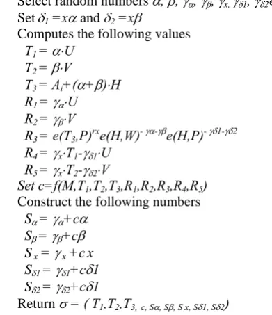 TABLE 2. MESSAGE FORMAT FOR UPLOADING DATA Data 