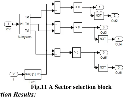 Fig.11 A Sector selection block Simulation Results: 