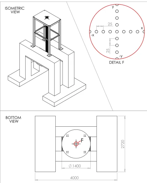 Figure 2: Testing rig details (units: mm) 