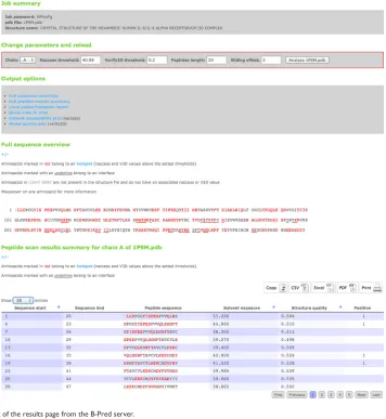 Figure 6 A screenshot of the results page from the B-Pred server.Notes: In the “change parameters” section the user can set the selected chain, the Naccess and V3D thresholds, the size of the sliding window, and a sliding window offset