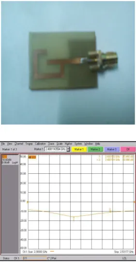 Fig. 6: fabricated antenna 