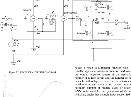 Figure 5: 3 LEVEL PWM, CIRCUIT DIAGRAM 