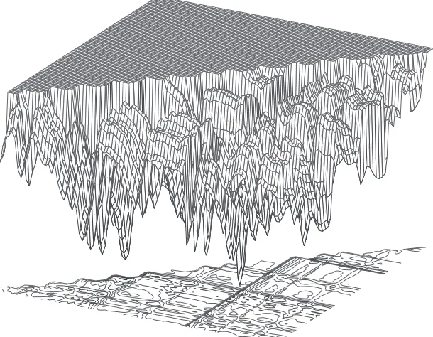 Figure 2 The search space for the outer problem is divided into chromosome combination boxes, cc-boxes
