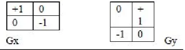 Figure 1: Masks used for Robert operator 