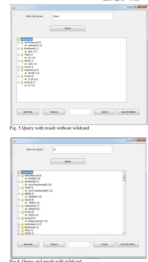 Fig 3. Xml tree with dewey labeling  