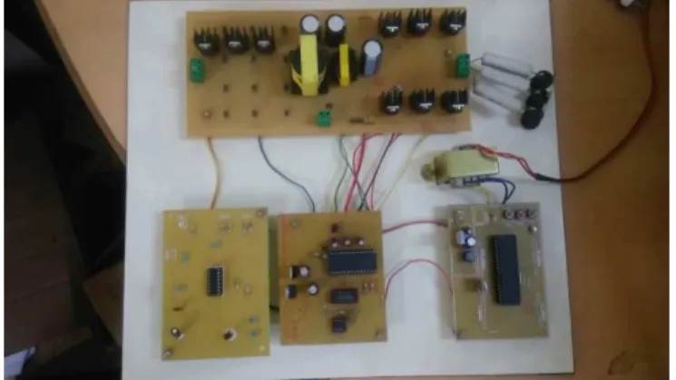 Fig. 6: Entire setup of the Proposed Matrix based Converter System. 