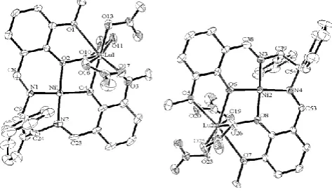 Figure 11 depicts structure of LuNia 4-coordinated distorted square planar geometry without methanol ligands and Lu(III) ion affords a 10-coordinated environment with distorted square pyramidal from the plane made by two nitrate ligands