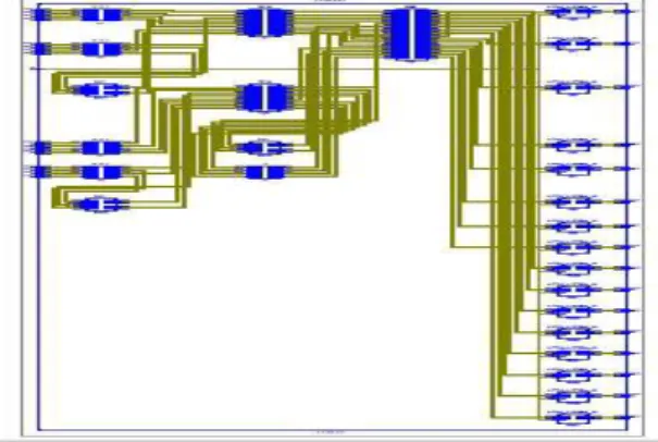 Fig. 9: Simulated Outputs of FFT(Urdhava).  V. Conclusion:  