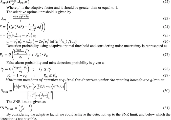 Figure 3 illustrates the relationship between the number of  samples  N and SNR Increasing the  number of  samples under low SNR conditions  improves the detection  performance, thereby decreasing the probability of  error