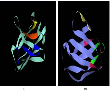 Figure 3. (a) Heavy-chain sequence alignment with the 3BKY template in the ncbi-blast website