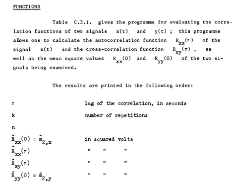 Table C.3.1. gives the programme for evaluating the corre­