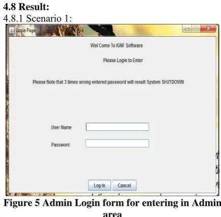 Figure 5 Admin Login form for entering in Admin  area  