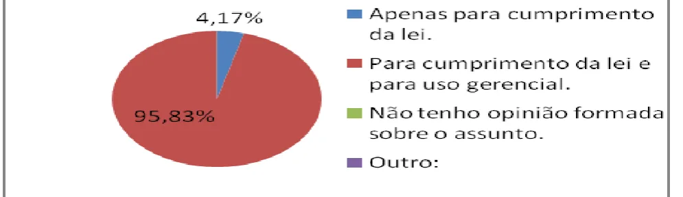 Figure 2: Perspective on SICS deployment 