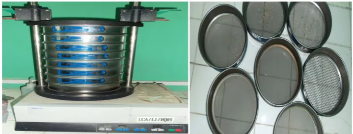 Figure 1. Sieves image. 