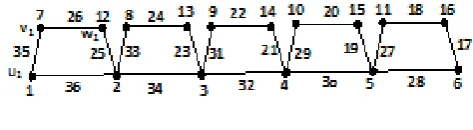 Figure 3: Q6 with λ1 = 39, λ2 = 43 and λ3 = 45. 