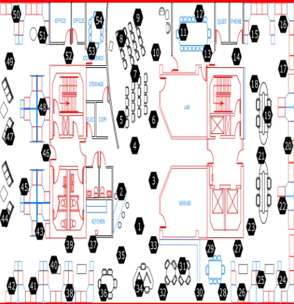 Fig. 3. Clusters and Noises. 