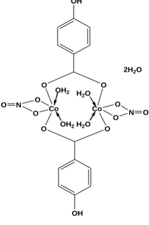 Figure 2. Electronic spectrum of the studied [Co2(C7H5O3)2(NO3)2(H2O)4].2H2O complex 