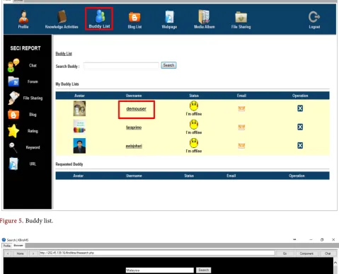 Figure 5. Buddy list. 