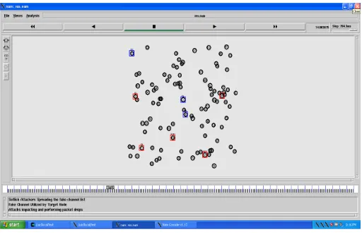 Figure 7 shows the performance of packet delivery ratio in AODV, COOPON and ICOOPON protocols respectively