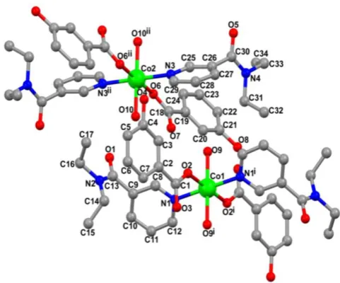 Figure 3. A view of a [Co(m-hba)2(Dena)2H2O)2] molecule showing the atom-numbering scheme