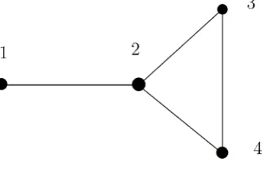 Figure 1: G  