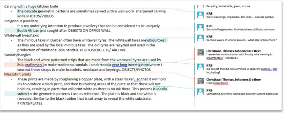 Figure 2: Screengrab of self-interview 