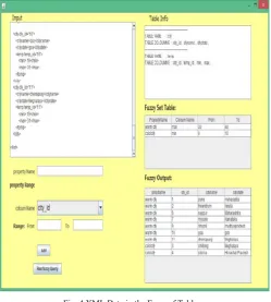 Fig. 4 XML Data in the Form of Table 