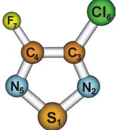 Figure 1. Structure of 3-chloro-4-fluoro-1,2,5-thiadiazole and numbering of atoms 
