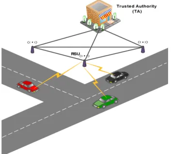 Fig. 1: System model 