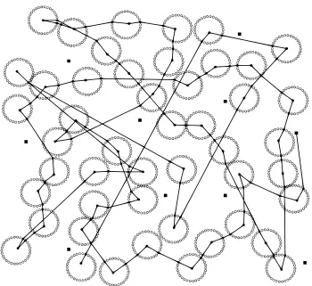 Figure 1. Route and track for visiting 48 megalopolises.