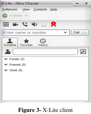 Figure 3- X-Lite client 