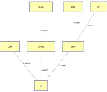 Figure 13.  